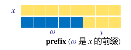 前缀